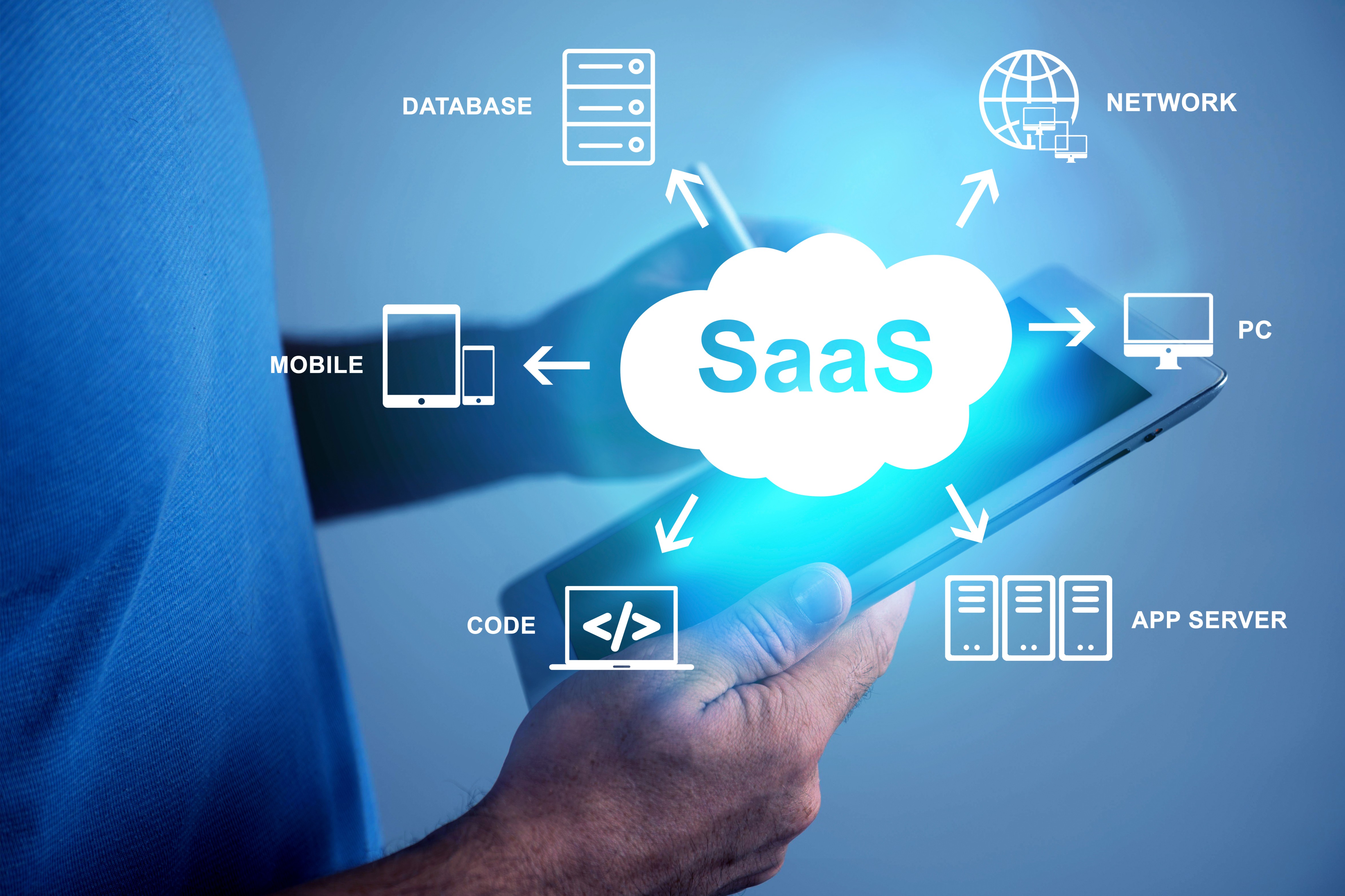 SaaS Application Development